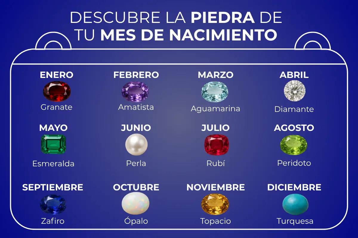 piedra de nacimiento